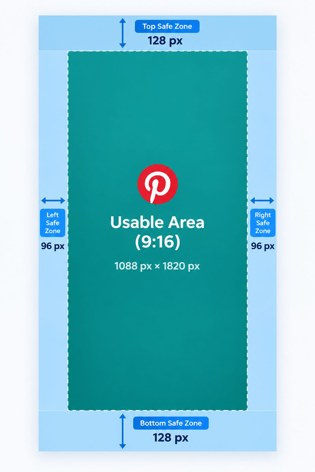 Pinterest 9:16 vertical frame diagram